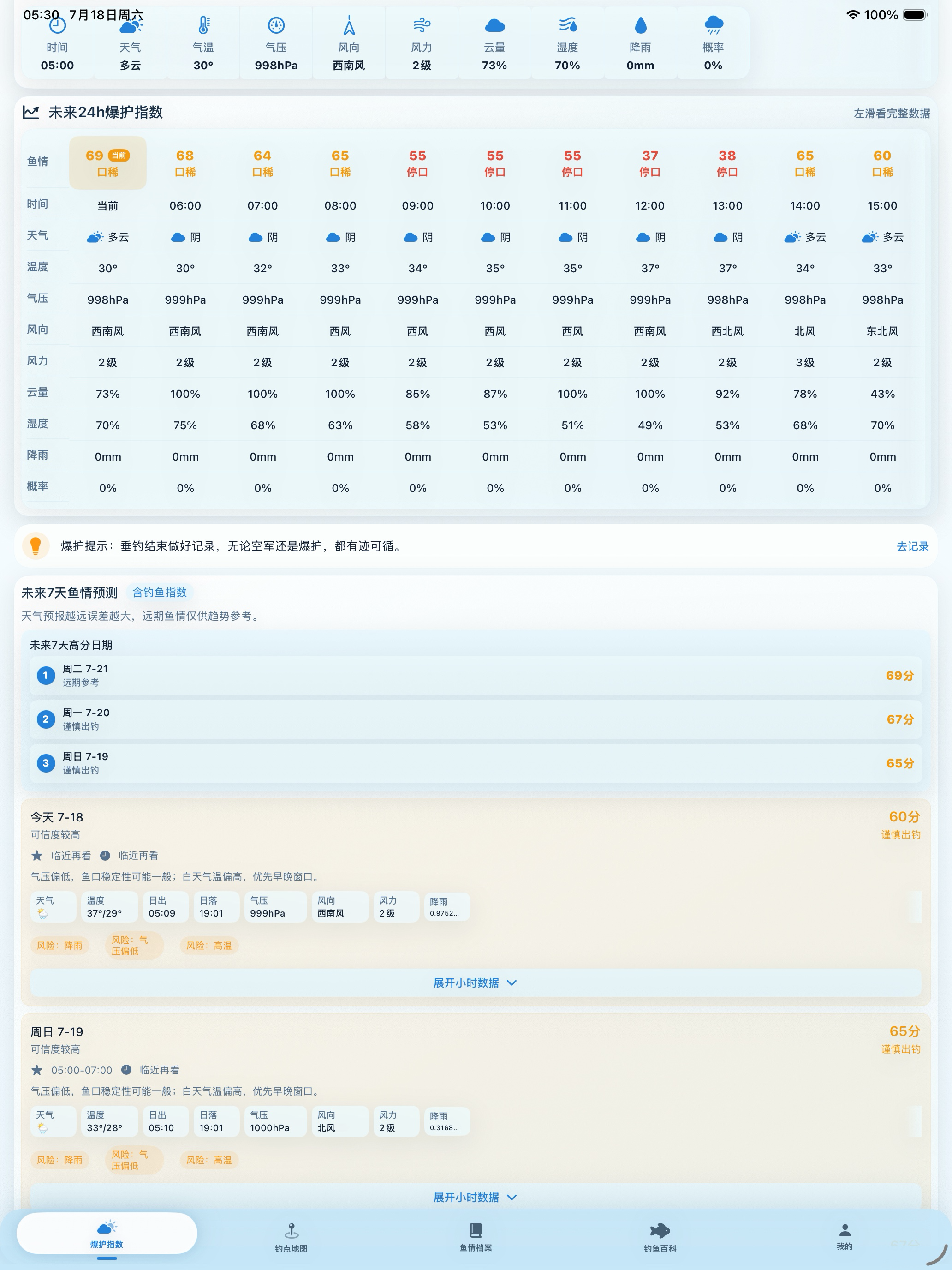 不空App未来7日鱼情预测页面