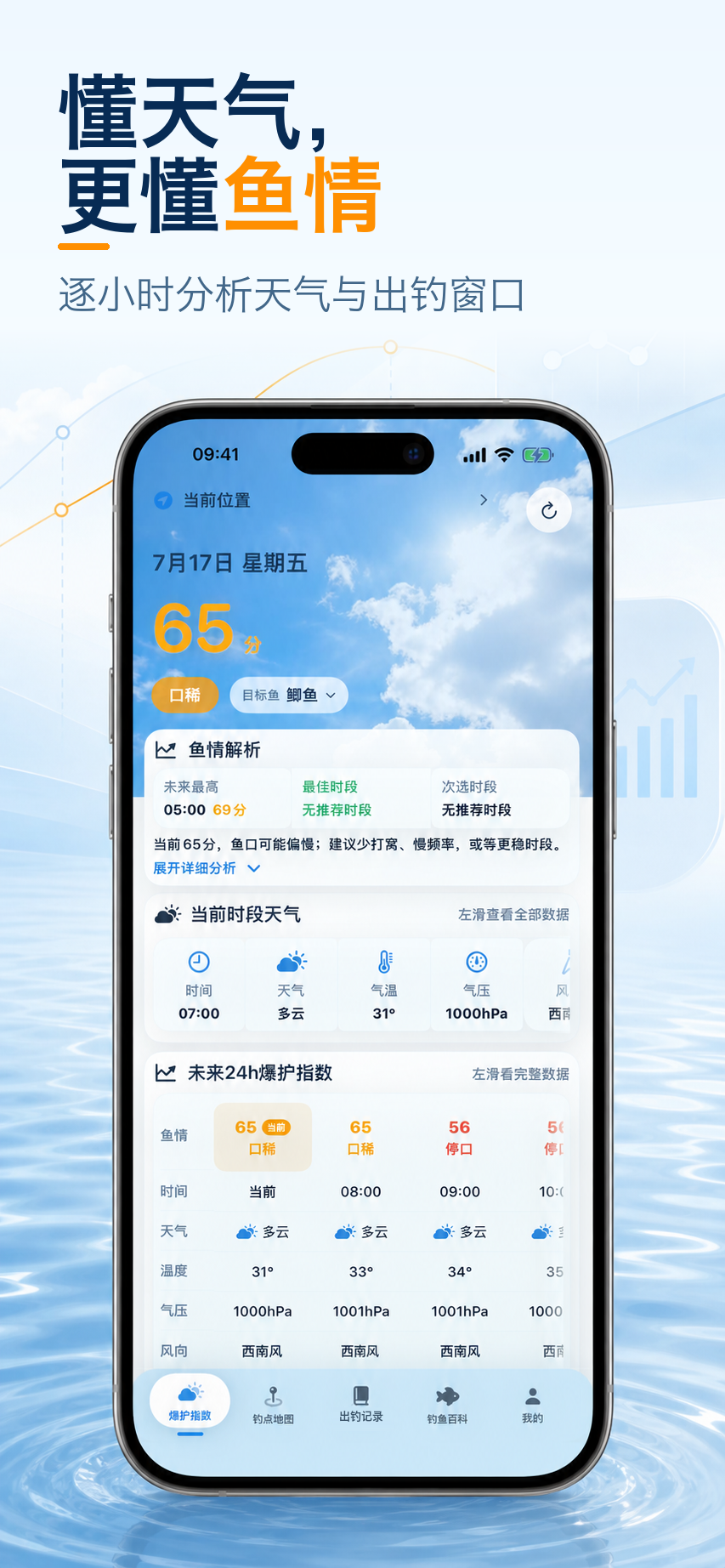 不空App天气鱼情功能预览
